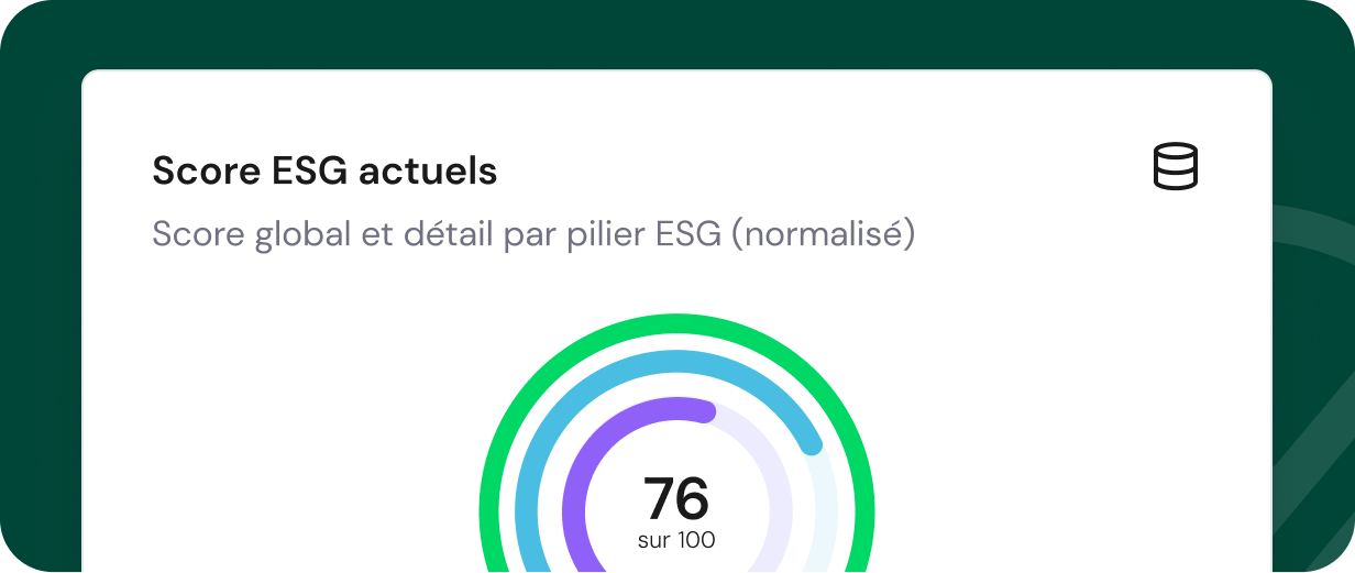 Bilan ESG